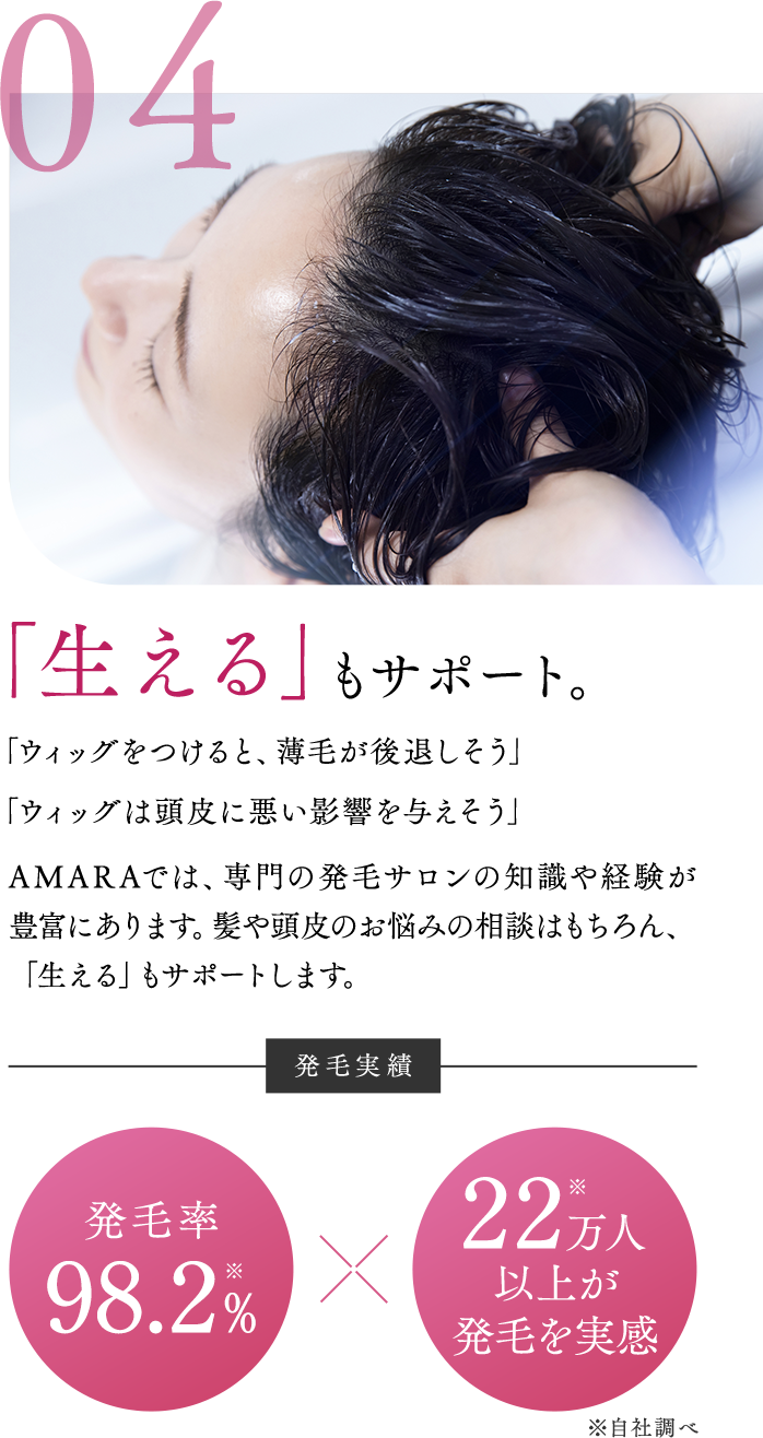 04 「生える」もサポート。