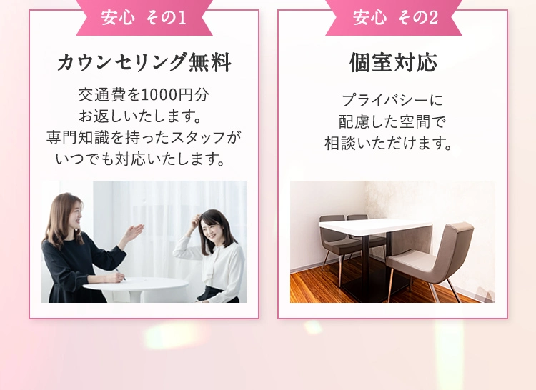 安心その1 カウンセリング無料 交通費を1000円分お返しいたします。 専門知識を持ったスタッフがいつでも対応いたします。 安心その2 個室対応 プライバシーに配慮した空間で相談いただけます。