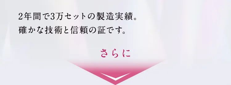 2年間で3万セットの製造実績。確かな技術と信頼の証です。さらに