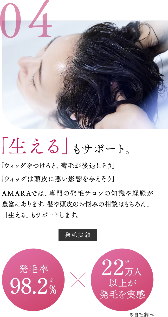 04 「生える」もサポート。