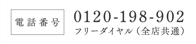 電話番号