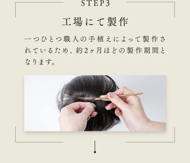 STEP3 工場にて製作
